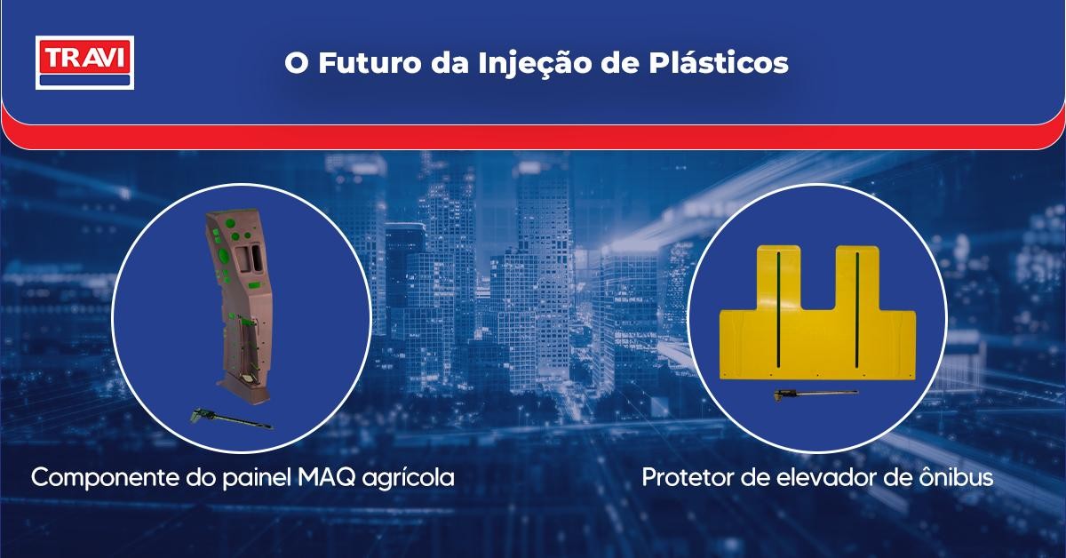 O Futuro da Injeção de Plásticos