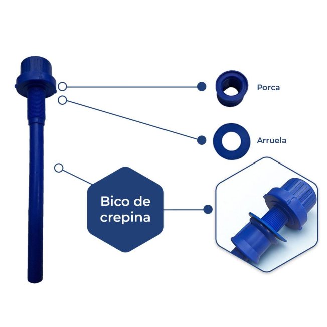 Bicos de Crepina de Platek PP