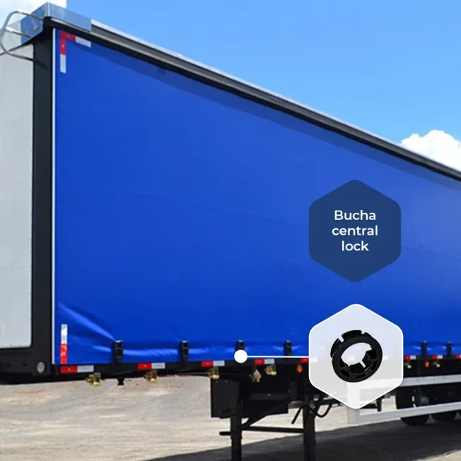 Buchas Central Look para Sider