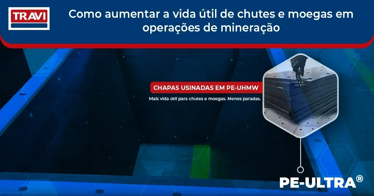 Como aumentar a vida útil de chutes e moegas em operações de mineração Como aumentar a vida útil de chutes e moegas em operações de mineração