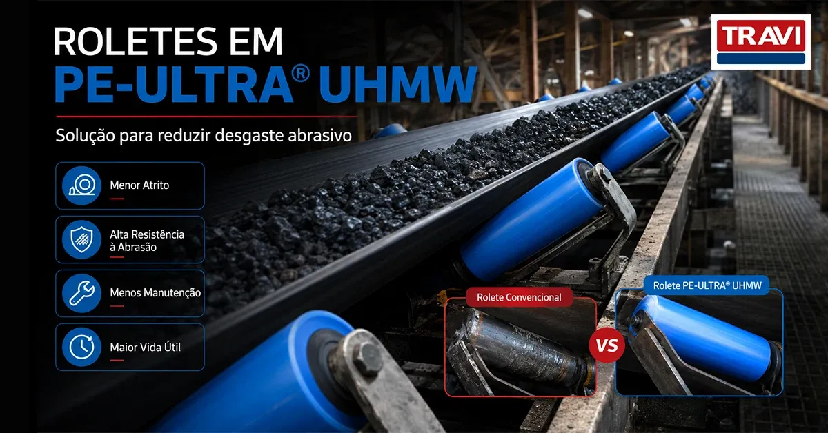 Quanto custa não combater a abrasão na mineração? Quanto custa não combater a abrasão na mineração?